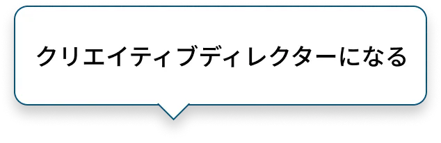 吹き出し